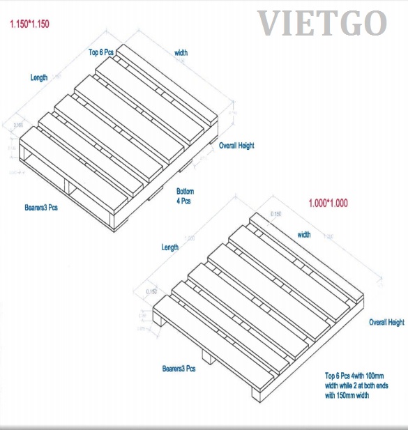 xuất khẩu pallet