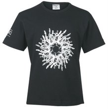 Công ty ở Anh cần mua áo T-Shirt và Polo- Shirt
