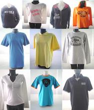 Công ty ở Mỹ cần mua  áo T-shirt 