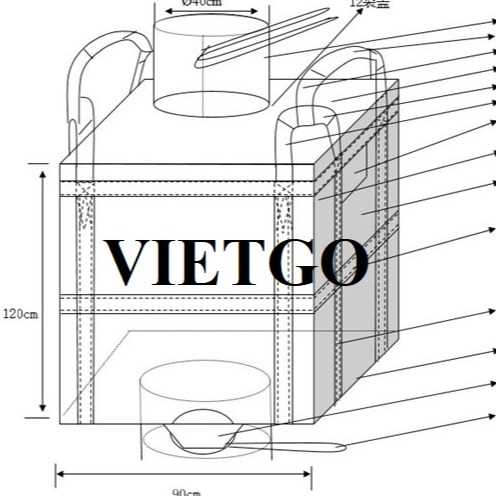 Cơ hội hợp tác xuất khẩu bao Jumbo đến từ khách hàng tại Trung Quốc