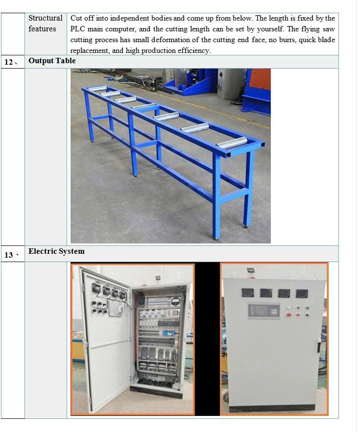 cần tìm vận chuyển dây chuyền máy móc từ TRung Quốc về